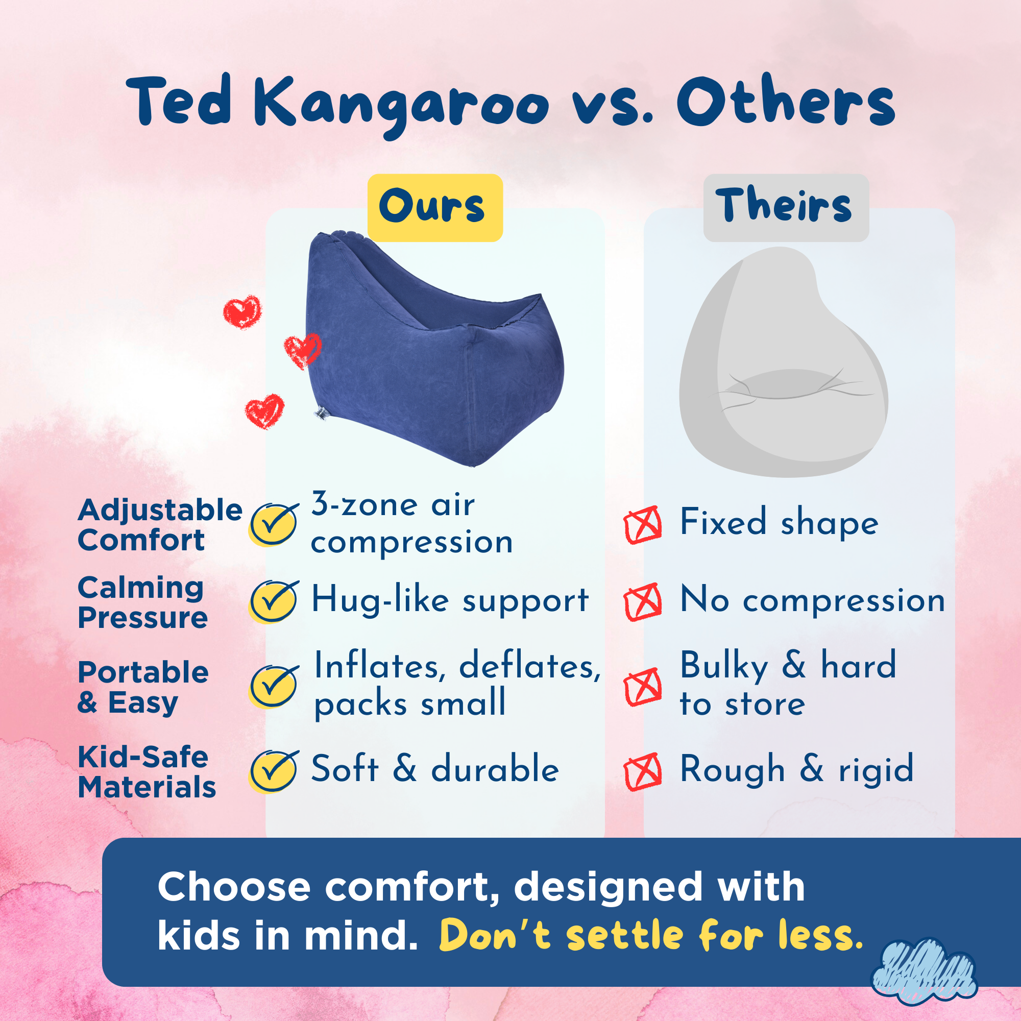 On-the-Go: CloudPod Seat