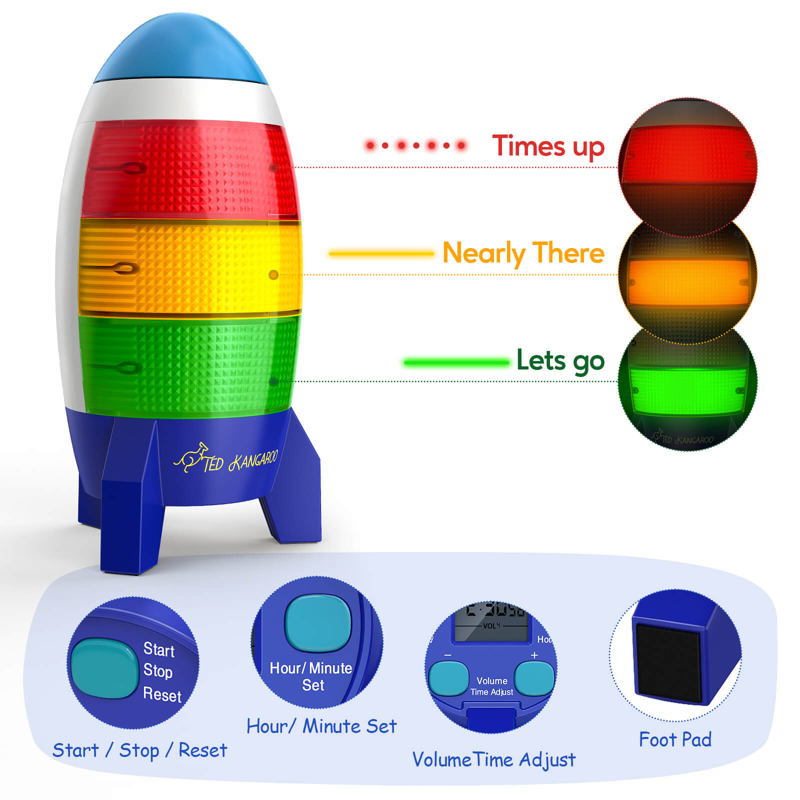 Visual Timer